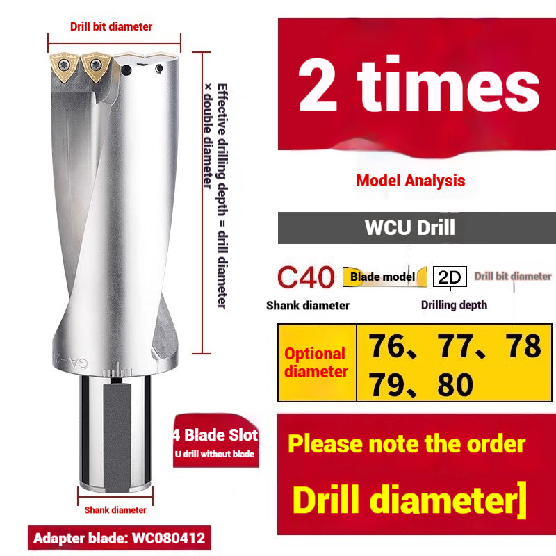 1059-u-drill cutter bar violent drilling u-turn drills WC inserts flat bottom deep hole extension lathe with CNC water jet fast drills Shandong Denso Pricision Tools Co.,Ltd.
